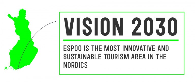 Road map vision 2030: Espoo is the most innovative and sustainable tourism area in the Nordics.